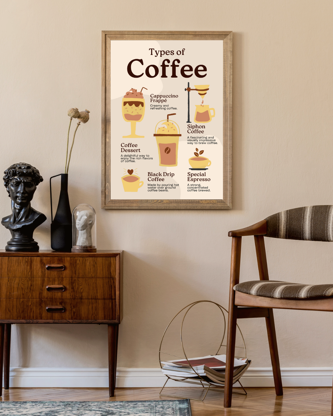 Types of coffee Poster
