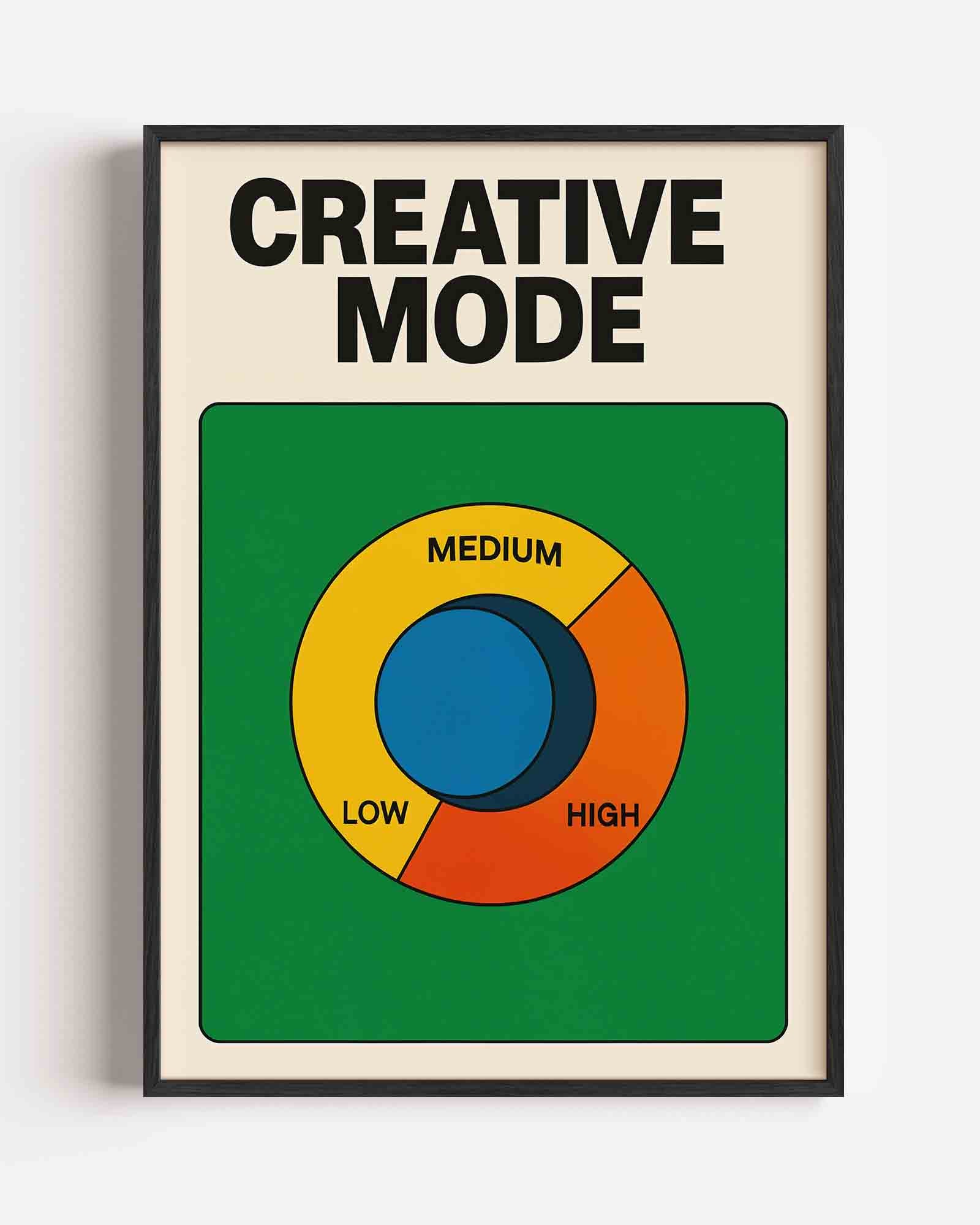 Creative mode Poster