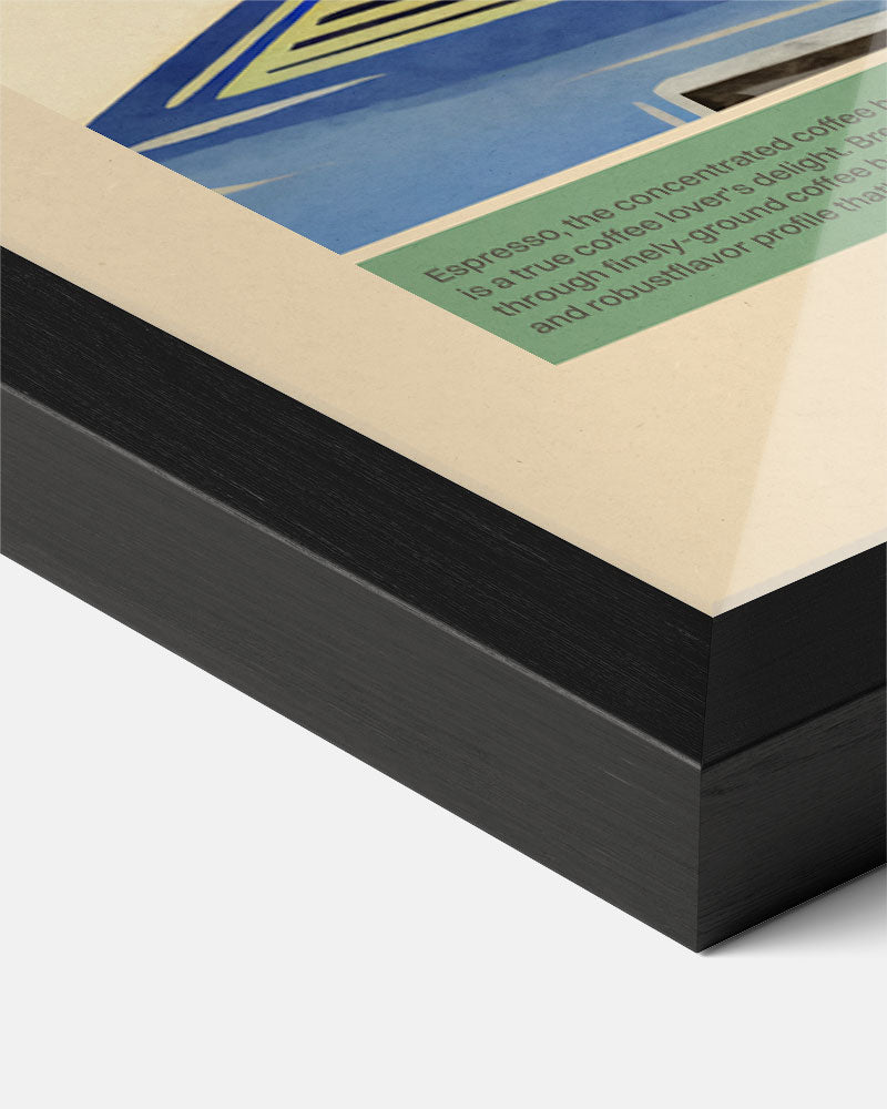 Espresso Coffee Guide Poster-WallArtistic