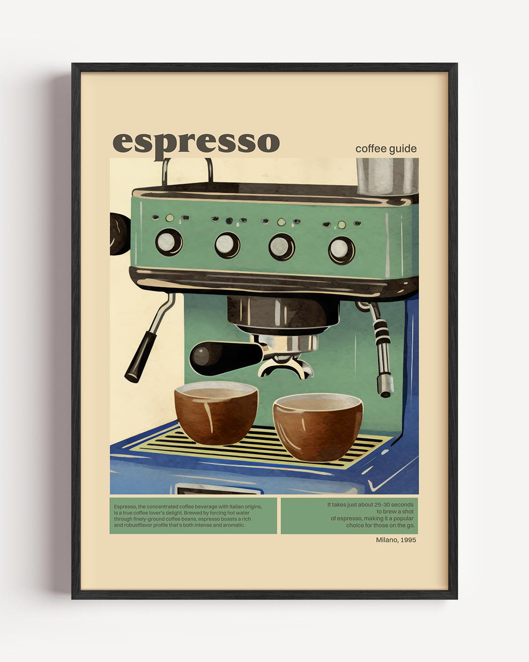 Espresso Coffee Guide Poster-WallArtistic