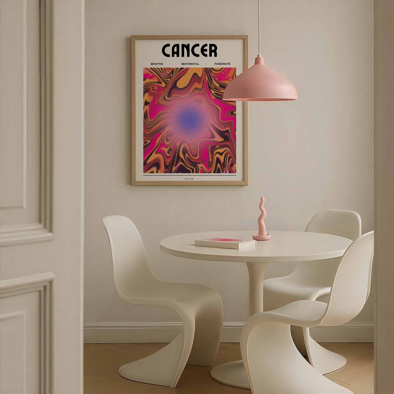 Cancer Abstracte Poster