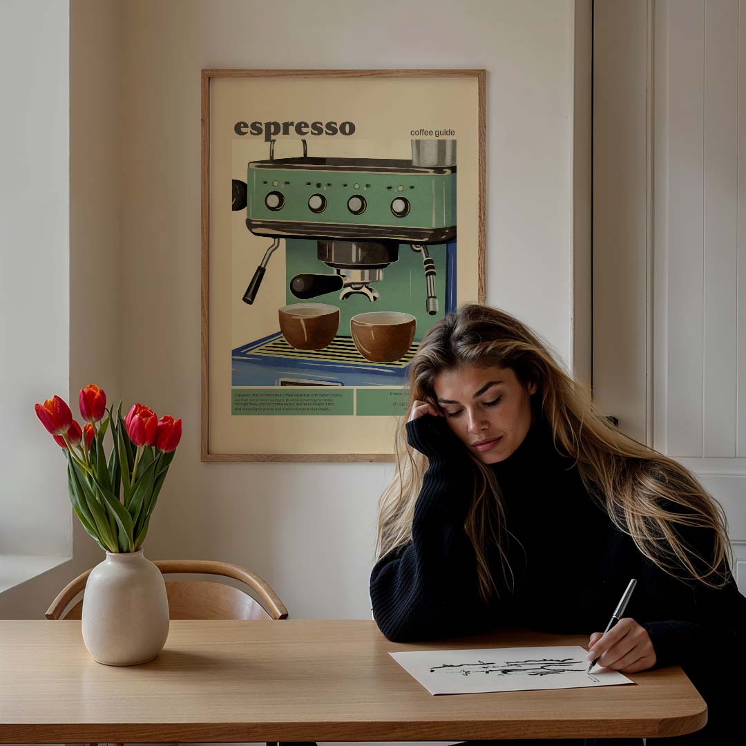 Espresso Coffee Guide Poster-WallArtistic
