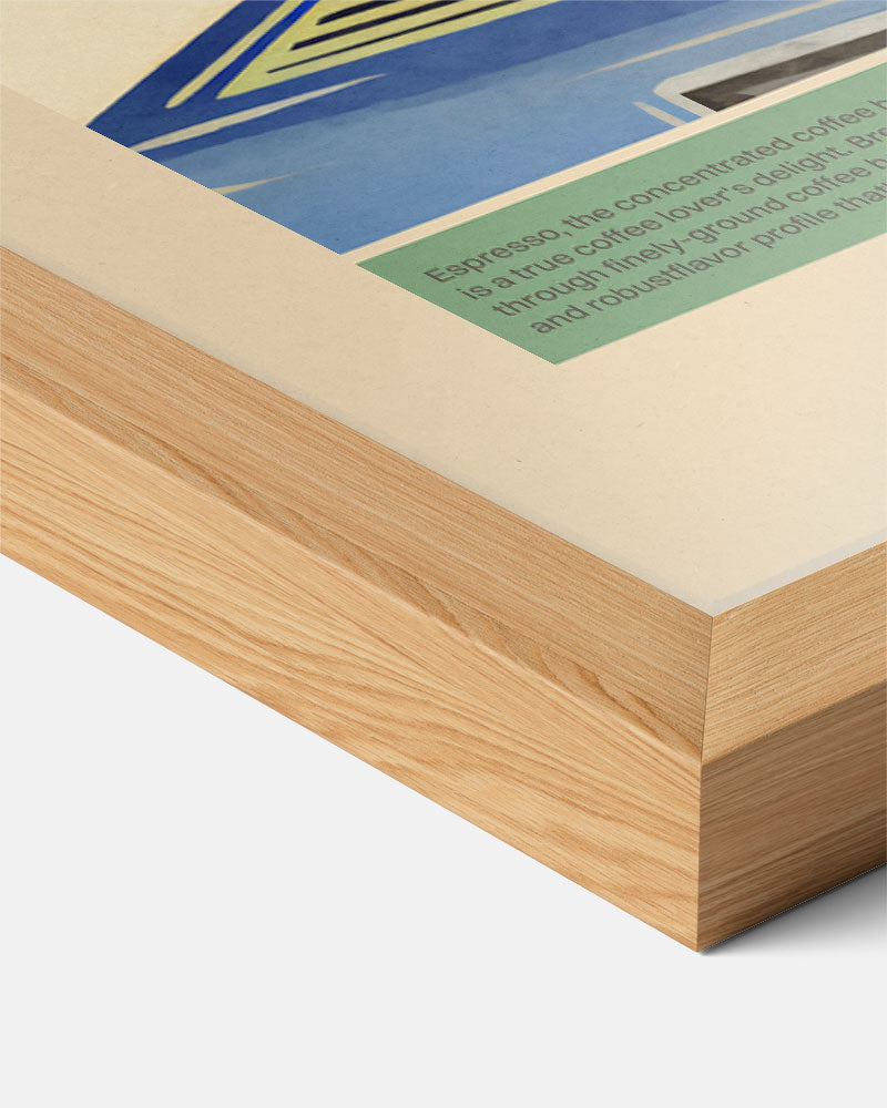 Espresso Coffee Guide Poster-WallArtistic