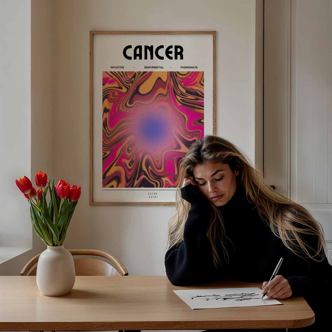 Cancer Abstracte Poster
