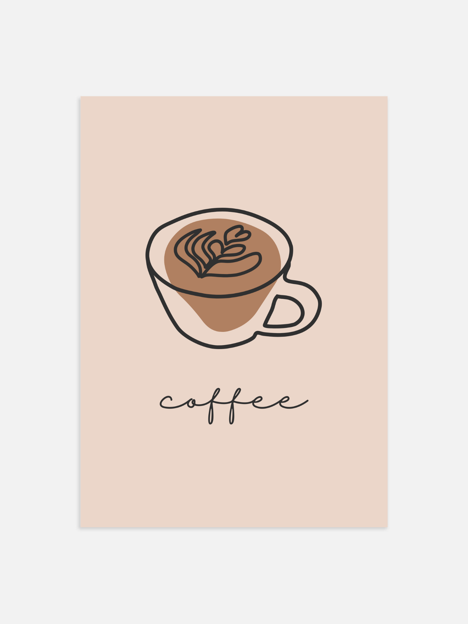 Kaffee-Poster