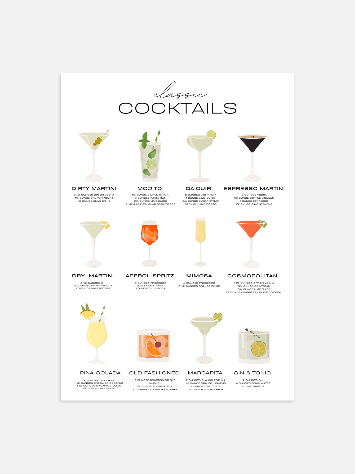 Klassisches Cocktail-Poster