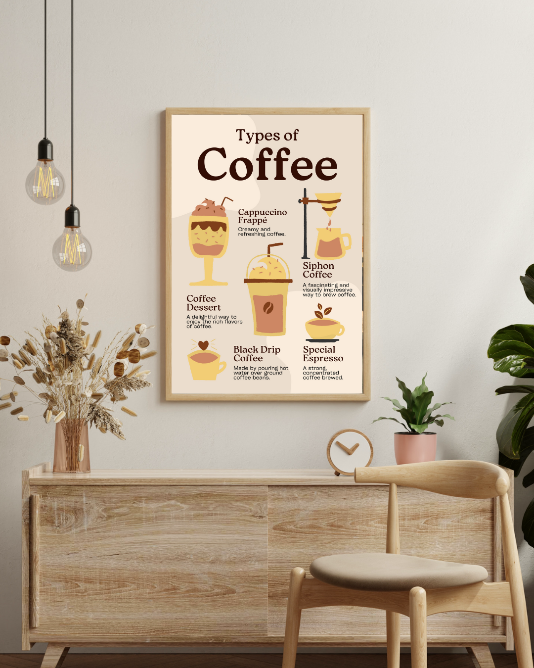 Types of coffee Poster