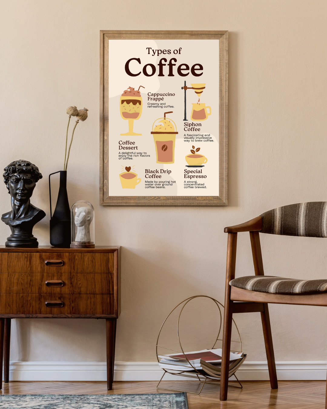 Kaffeesorten Poster