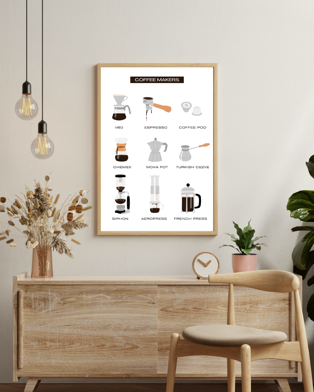 Kaffeemaschinen-Poster