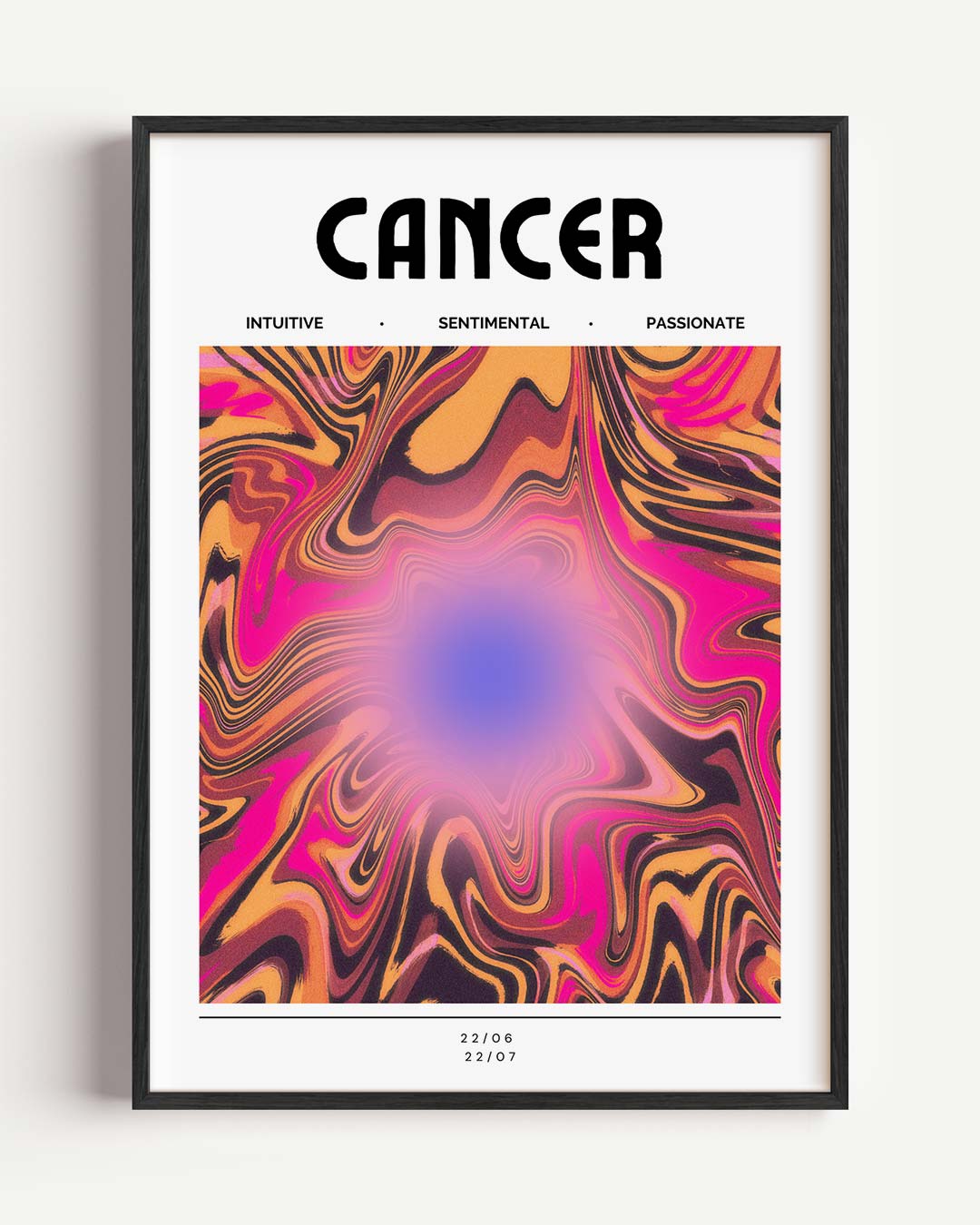 Cancer Abstracte Poster