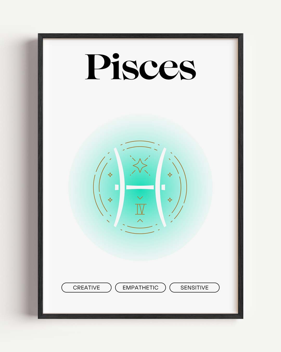 Vissen Sterrenbeeld Art Print Poster