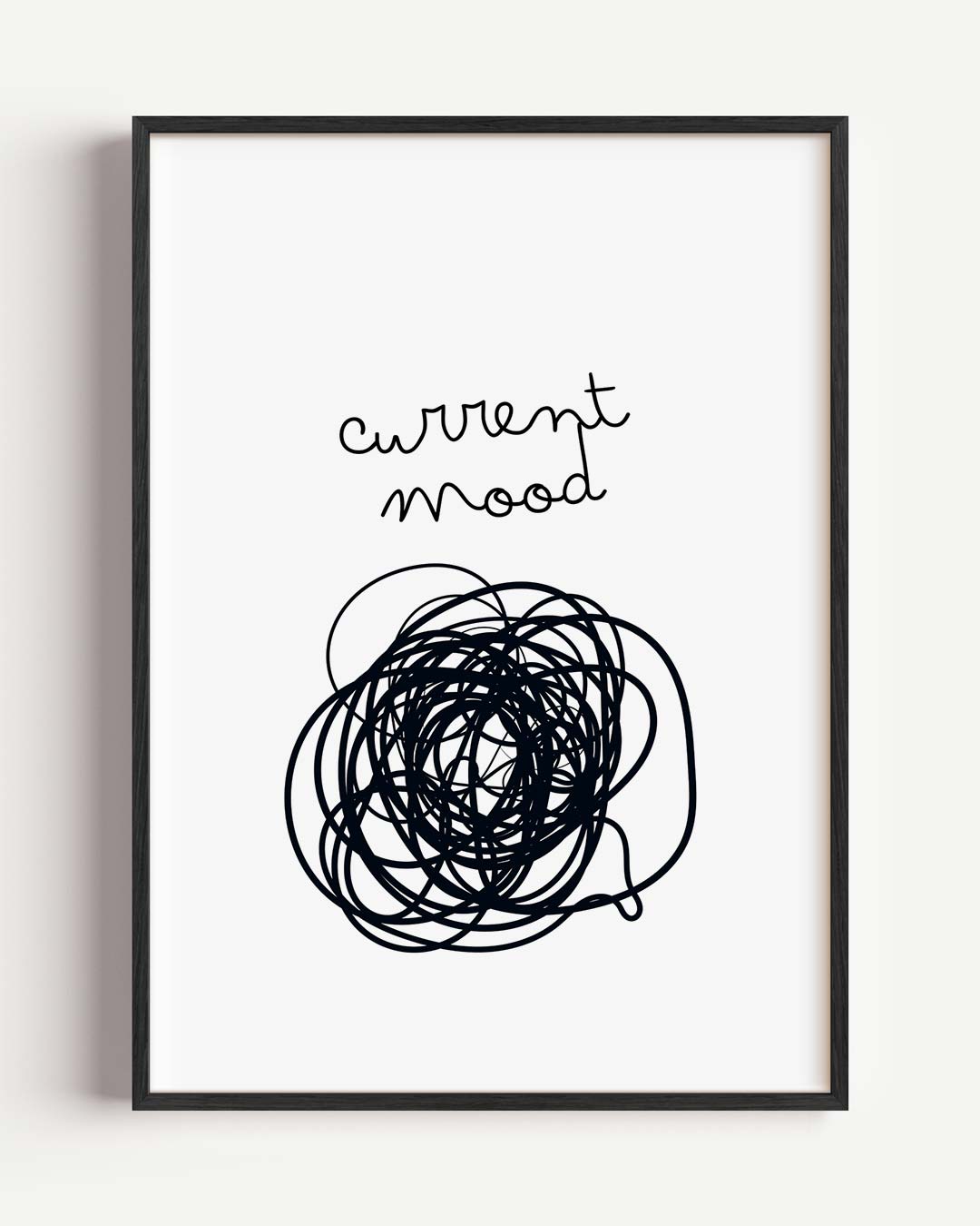 Current Mood Poster