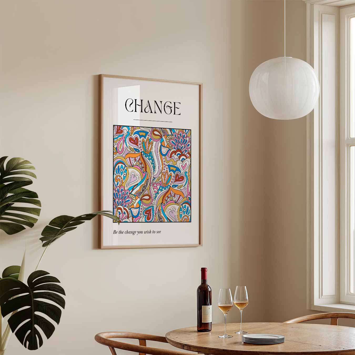 Change Inspiratieposter